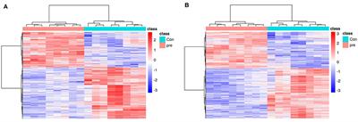 Assessing Urinary Metabolomics in <mark class="highlighted">Giant Pandas</mark> Using Chromatography/Mass Spectrometry: Pregnancy-Related Changes in the Metabolome